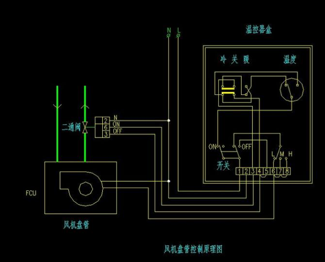 風機盤管控制原理圖