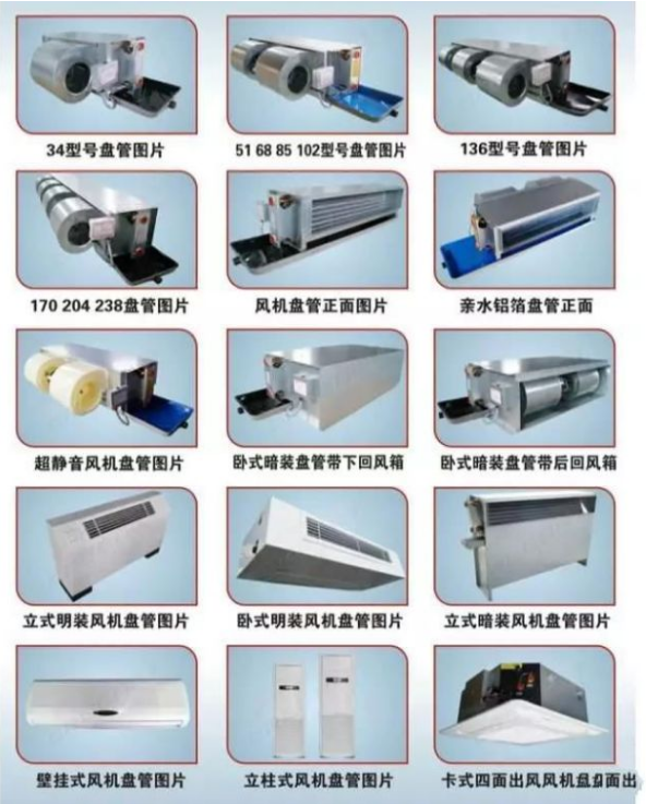 風(fēng)機(jī)盤(pán)管型號(hào)分類(lèi)